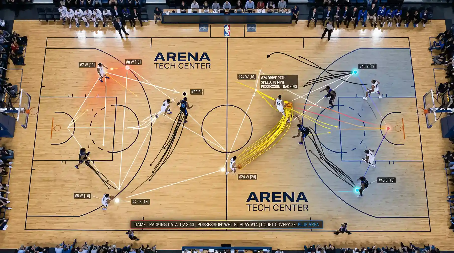 Micro-Betting NBA: Apuestas en Cada Jugada con Datos en Tiempo Real